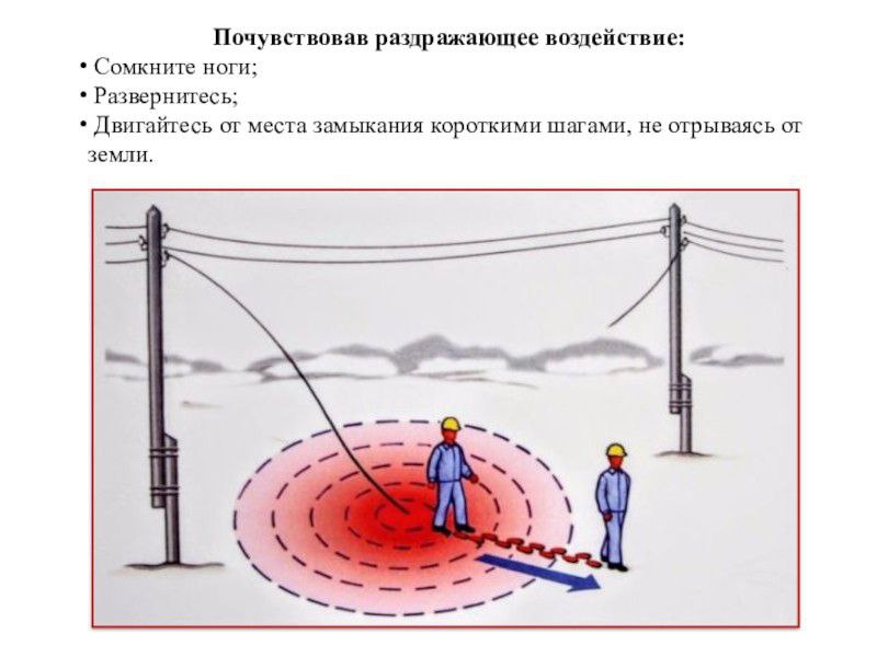 Действия в случае попадания в электрическое поле от оборванных проводов